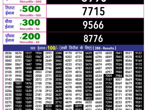 Rajshree Lottery Result Today