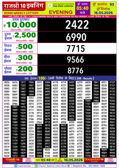 Rajshree Lottery Result Today