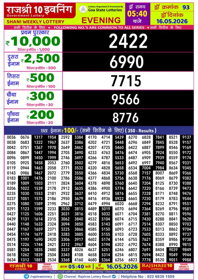 Rajshree Lottery Result Today