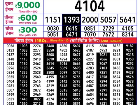 Rajshree Lottery Result Today