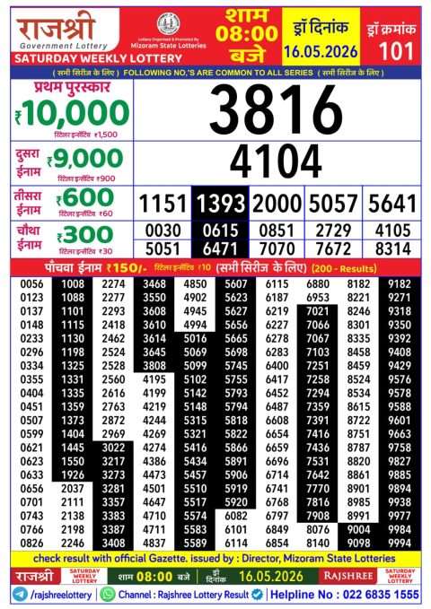Rajshree Lottery Result Today