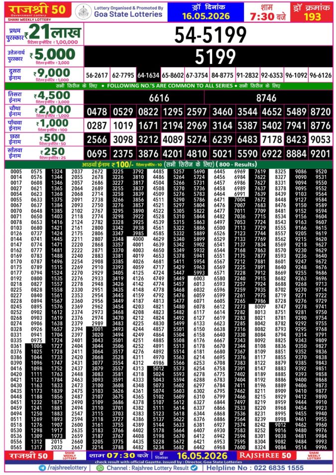 Rajshree 50 Shani Weekly Lottery 7:30pm Result 16 May 2026 Rajshree Lottery Result Today