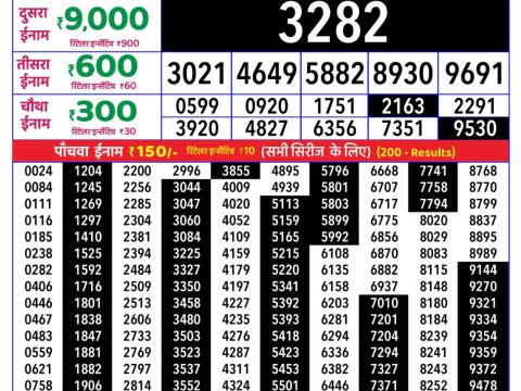 Rajshree Sunday Weekly Lottery 8pm Result 17 May 2026 Rajshree Lottery Result Today