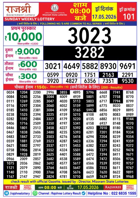 Rajshree Lottery Result Today