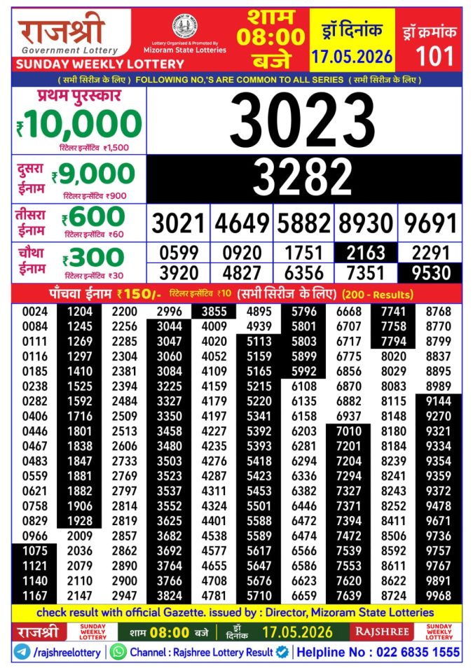 Rajshree Lottery Result Today