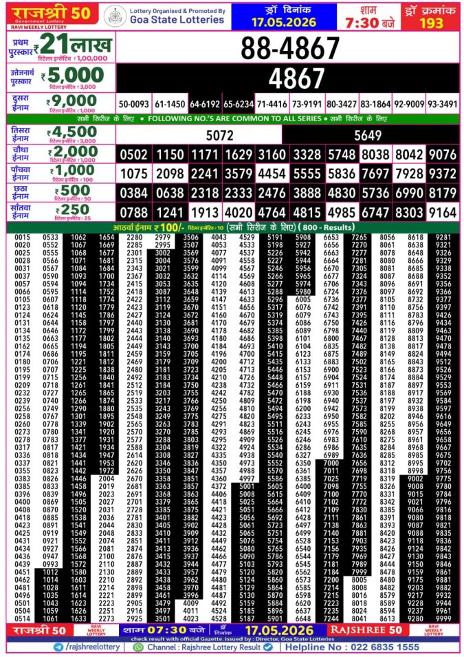 Rajshree Lottery Result Today