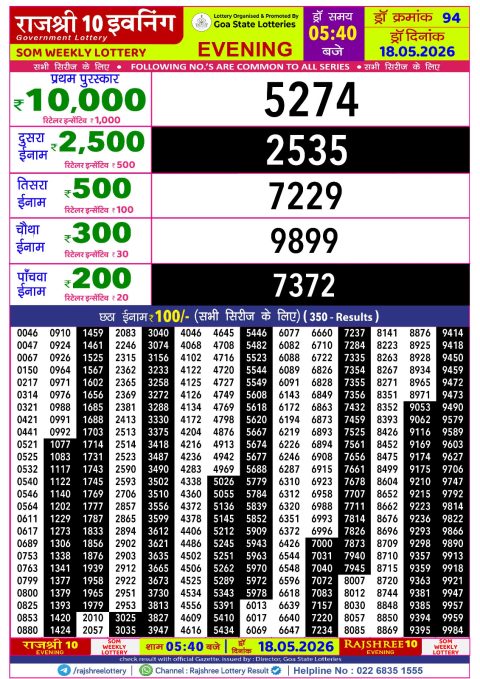 Rajshree Lottery Result Today