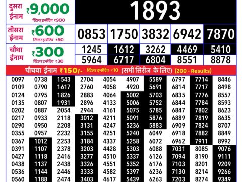 Rajshree Monday Weekly Lottery 8pm Result 18 May 2026 Rajshree Lottery Result Today