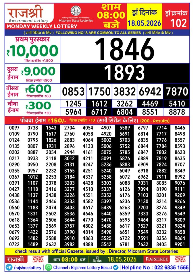 Rajshree Monday Weekly Lottery 8pm Result 18 May 2026 Rajshree Lottery Result Today