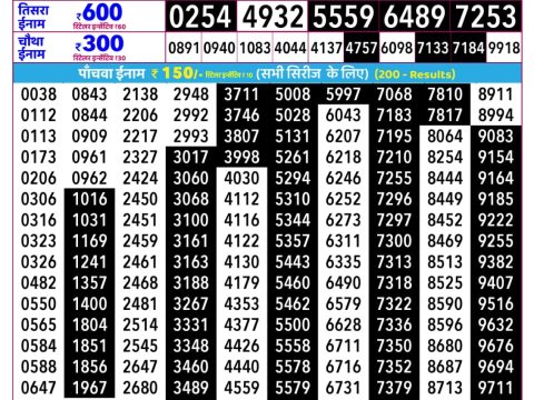Rajshree Mangal Weekly Lottery 2.25pm Result 19 May 2026 Rajshree Lottery Result Today