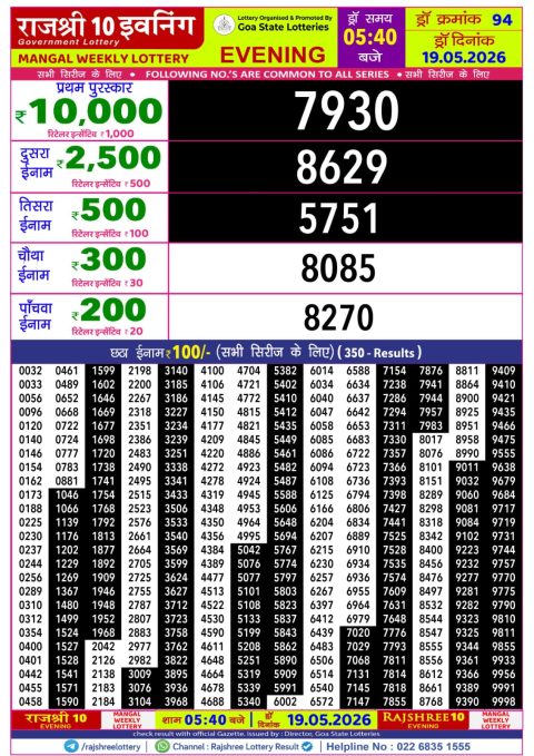 Rajshree Lottery Result Today