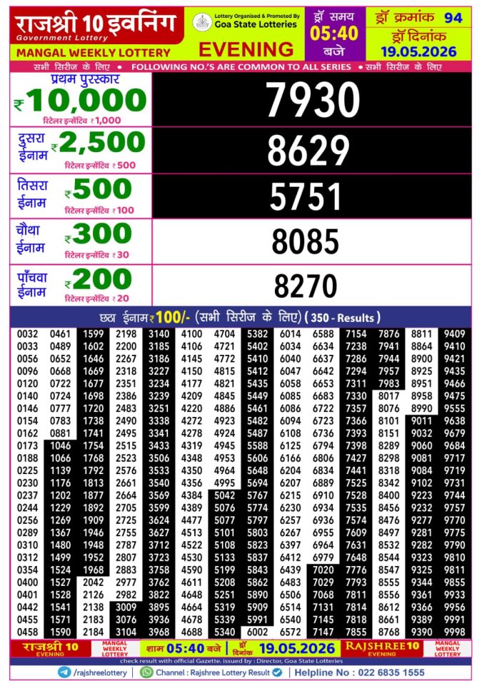 Rajshree Lottery Result Today
