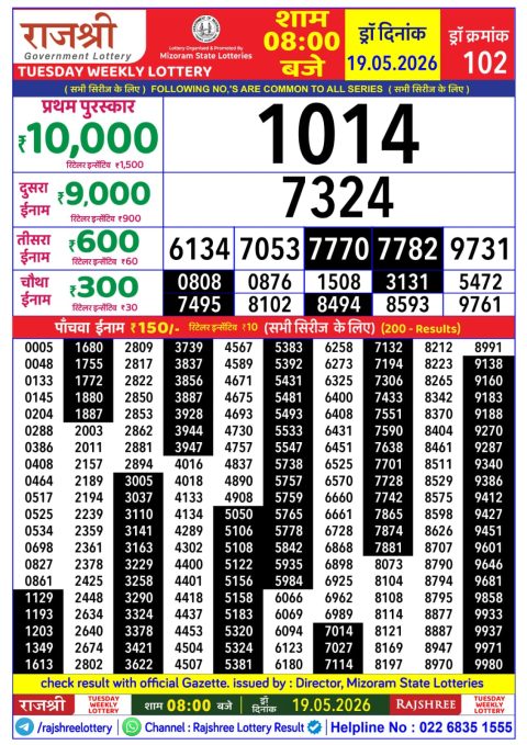 Rajshree Lottery Result Today