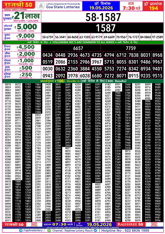 Rajshree 50 Mangal Weekly Lottery 7.30pm Result 19 May 2026 Rajshree Lottery Result Today