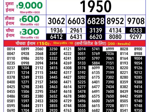 Rajshree Lottery Result Today