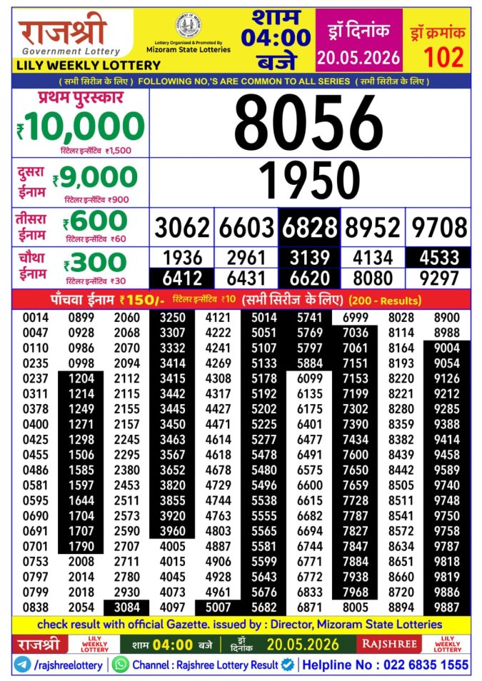 Rajshree Lily Weekly Lottery 4pm result 20 May 2026 Rajshree Lottery Result Today