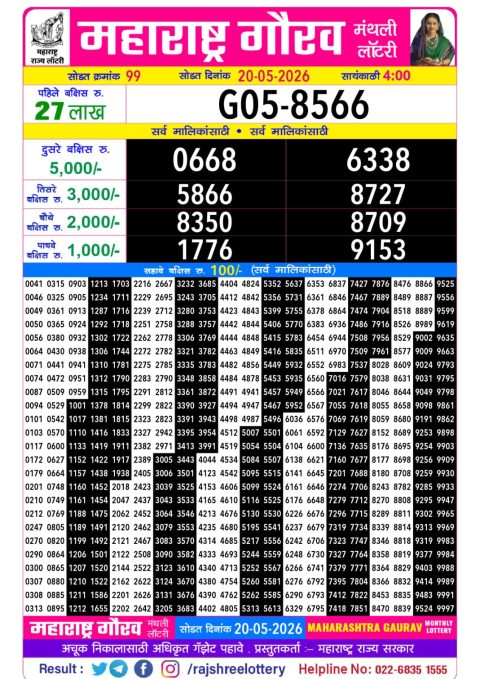 Rajshree Lottery Result Today