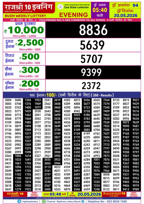 Rajshree Lottery Result Today