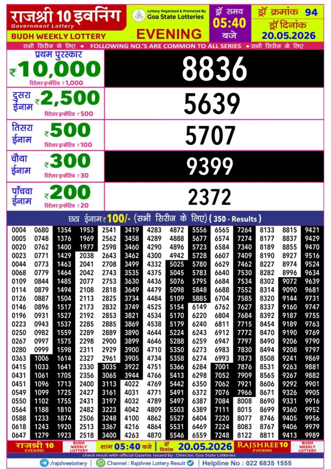 Rajshree 10 Evening Budh Weekly Lottery 5.40pm Result 20 May 2026 Rajshree Lottery Result Today