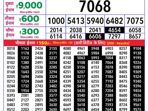 Rajshree Wednesday Weekly Lottery 8pm Result 20 May 2026 Rajshree Lottery Result Today