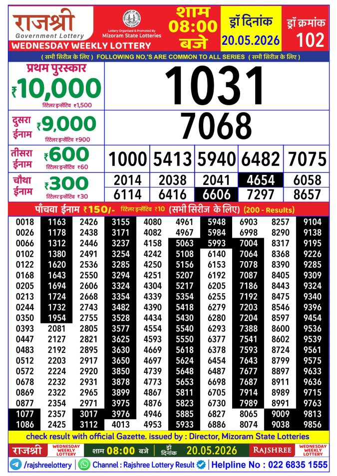 Rajshree Wednesday Weekly Lottery 8pm Result 20 May 2026 Rajshree Lottery Result Today