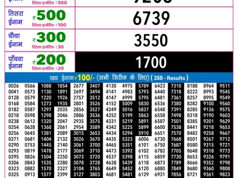 Rajshree Night Budh Weekly Lottery 9pm Result 20 May 2026 Rajshree Lottery Result Today