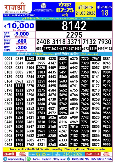 Rajshree Lottery Result Today