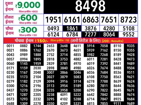 Rajshree Lotus Weekly Lottery 4pm Result 21 May 2026 Rajshree Lottery Result Today