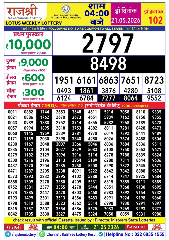 Rajshree Lotus Weekly Lottery 4pm Result 21 May 2026 Rajshree Lottery Result Today