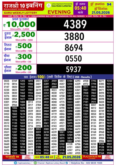 Rajshree Lottery Result Today
