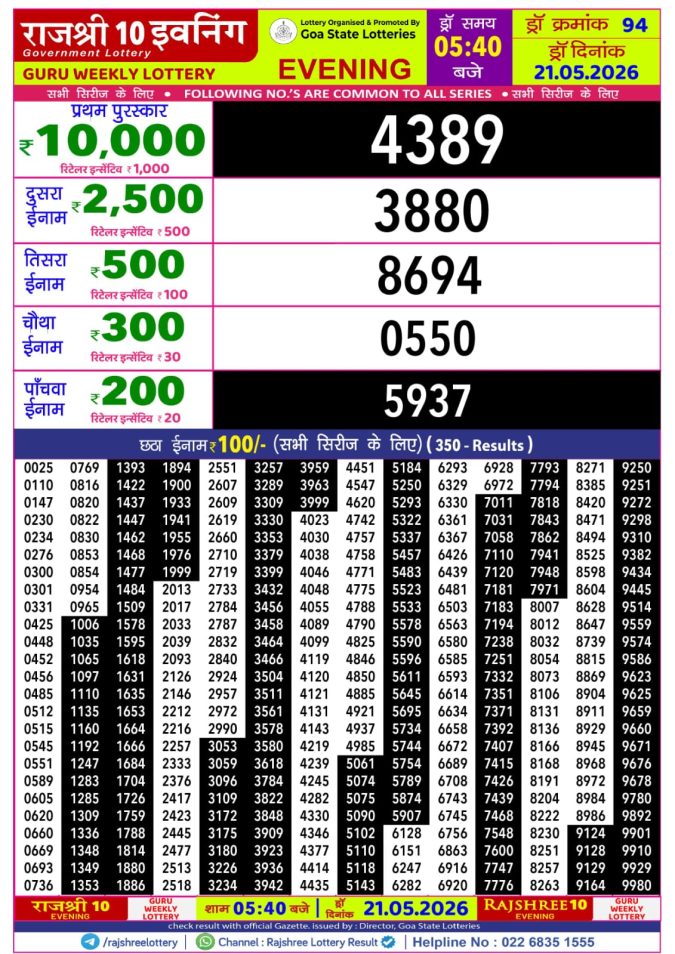 Rajshree 10 Evening Guru Weekly Lottery 5.40pm Result 21 May 2026 Rajshree Lottery Result Today