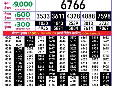 Rajshree Thursday Weekly Lottery 8pm Result 21 May 2026 Rajshree Lottery Result Today