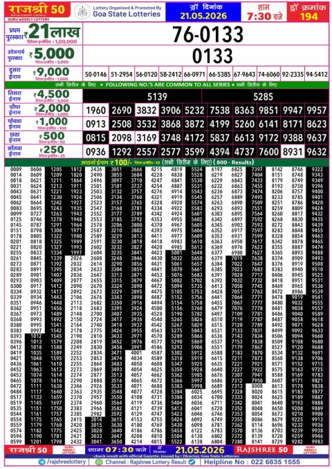 Rajshree Lottery Result Today