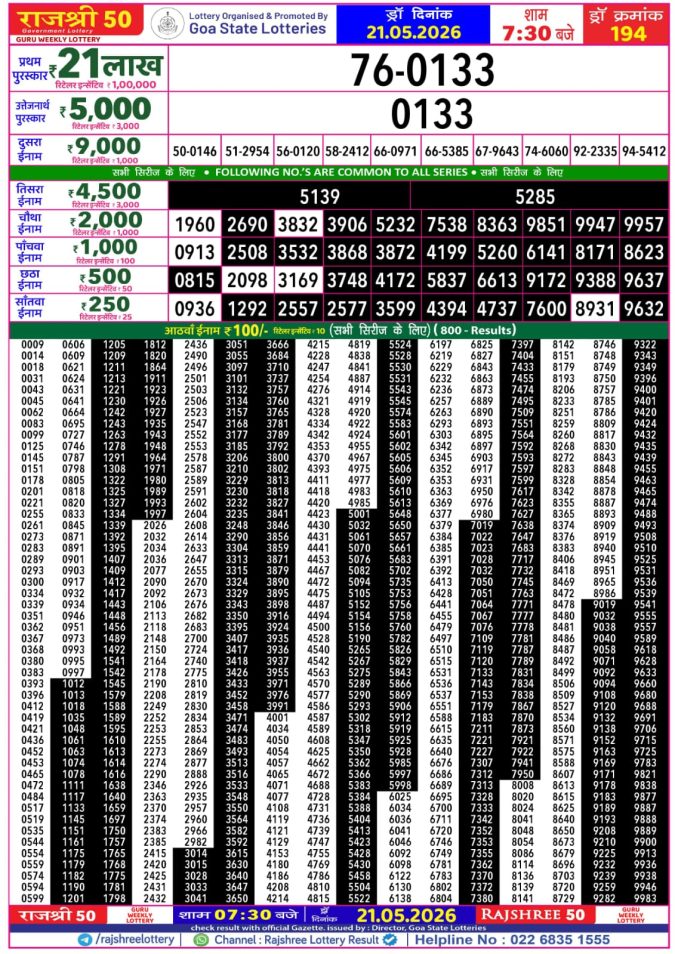 Rajshree 50 Guru Weekly Lottery 7:30pm Result 21 May 2026 Rajshree Lottery Result Today