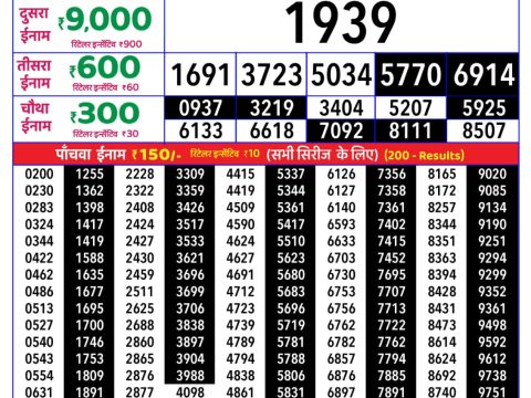 Rajshree Jasmine Weekly Lottery 4pm Result 22 May 2026 Rajshree Lottery Result Today