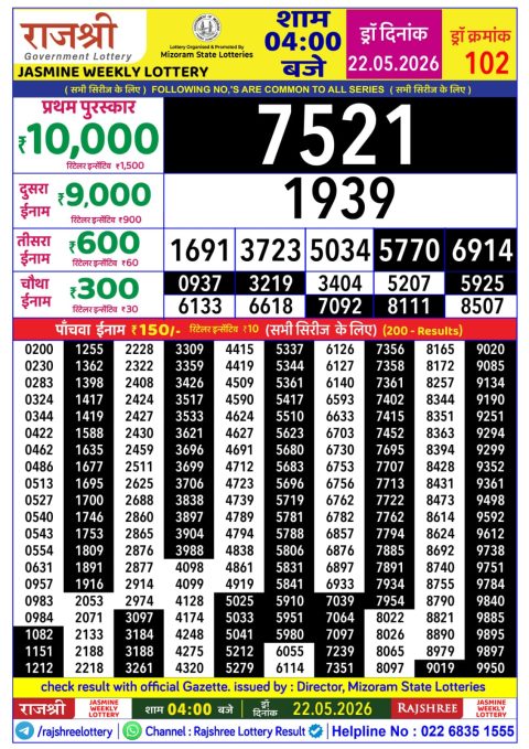 Rajshree Lottery Result Today