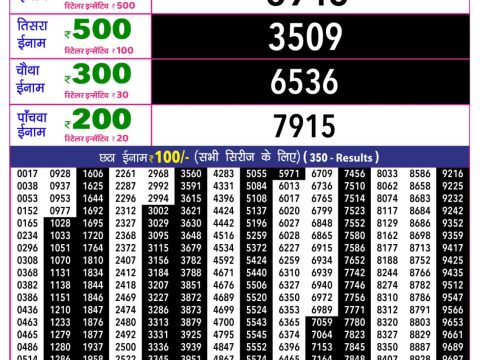 Rajshree 10 Evening Shukra Weekly Lottery 5.40pm Result 22 May 2026 Rajshree Lottery Result Today