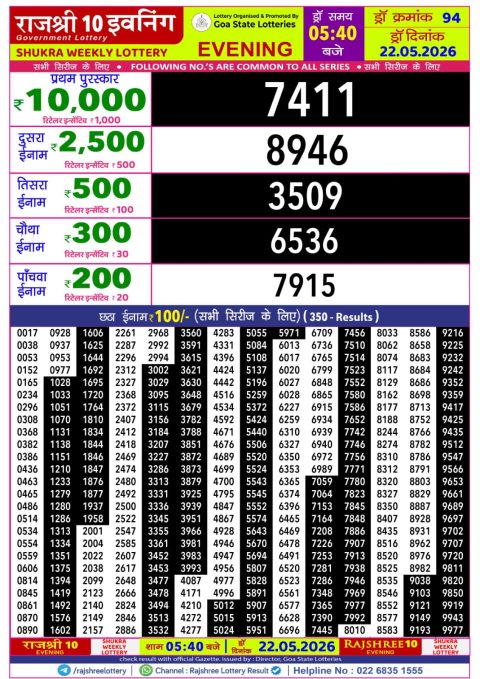 Rajshree Lottery Result Today