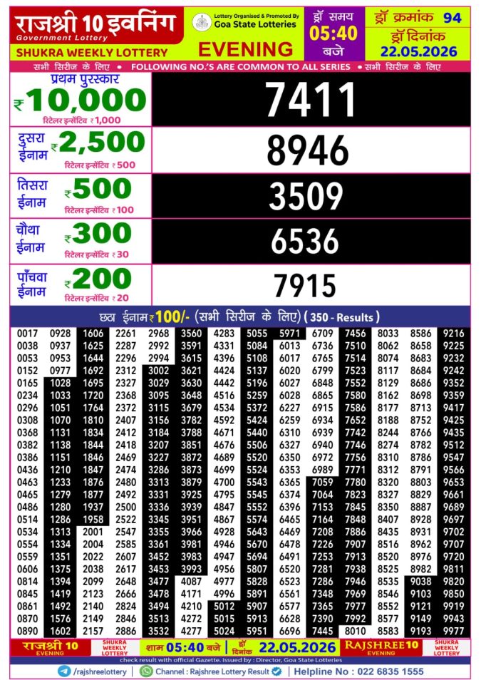 Rajshree Lottery Result Today