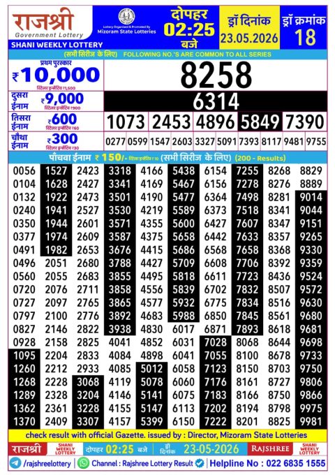 Rajshree Lottery Result Today