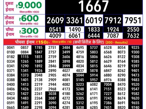 Rajshree Lottery Result Today