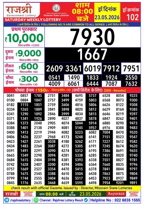 Rajshree Lottery Result Today