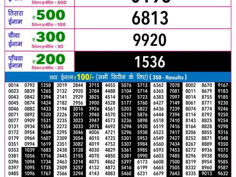 Rajshree Night Shani Weekly Lottery 9pm Result 23 May 2026 Rajshree Lottery Result Today