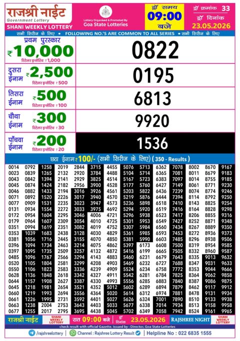 Rajshree Lottery Result Today
