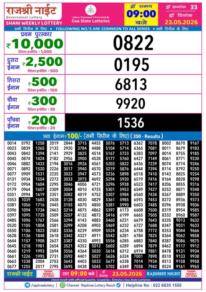 Rajshree Night Shani Weekly Lottery 9pm Result 23 May 2026 Rajshree Lottery Result Today