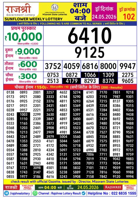 Rajshree Lottery Result Today