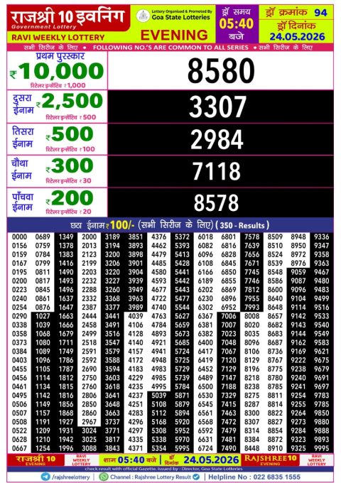 Rajshree Lottery Result Today