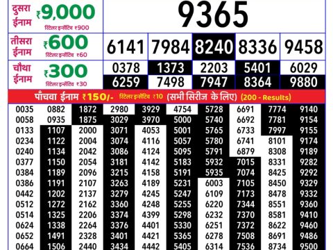 Rajshree Sunday Weekly Lottery 8pm Result 24 May 2026 Rajshree Lottery Result Today