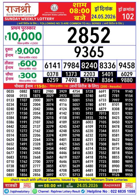 Rajshree Lottery Result Today