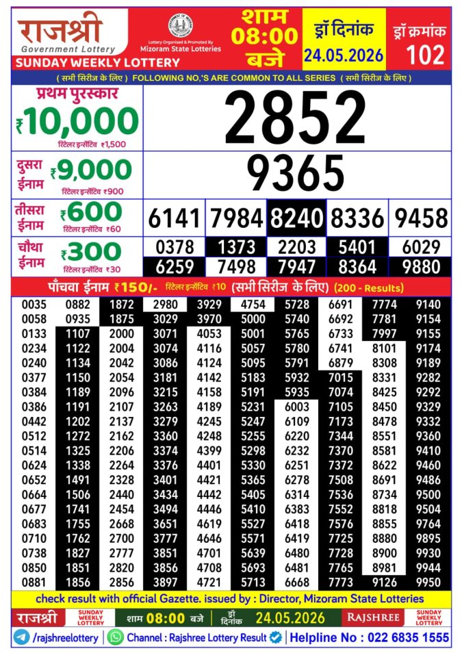 Rajshree Lottery Result Today